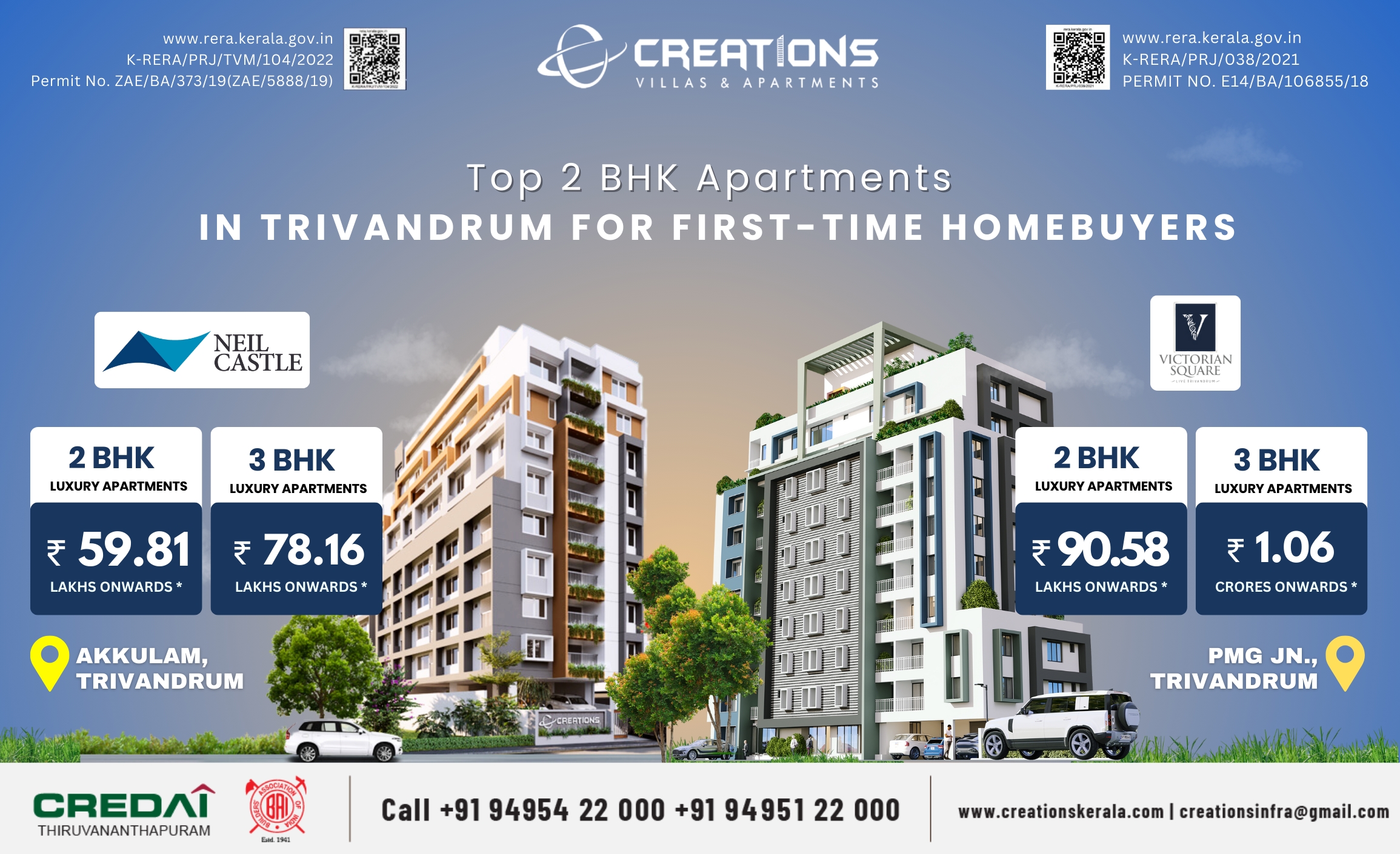 Top 2 BHK Apartments in Trivandrum for First-Time Homebuyers